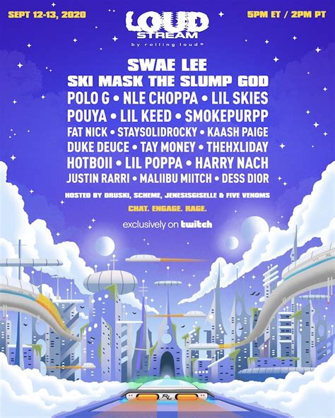 The Rolling Loud Lineup for 2024 includes headliners Travis Scott, Future, and Playboi Carti. . Rolling loud blurred name